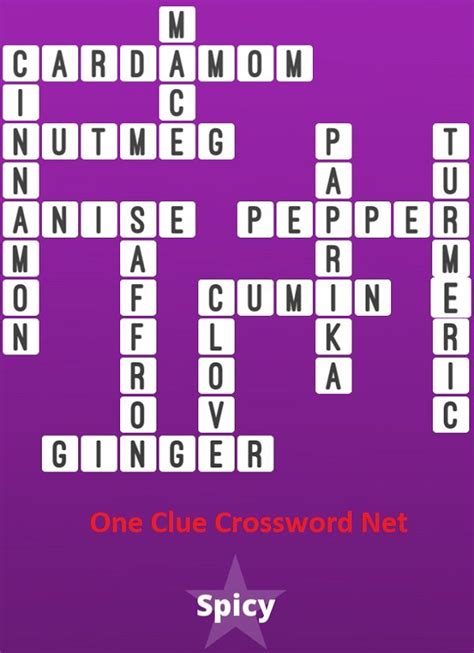 ORT Crossword Clue: 4 Answers with 5